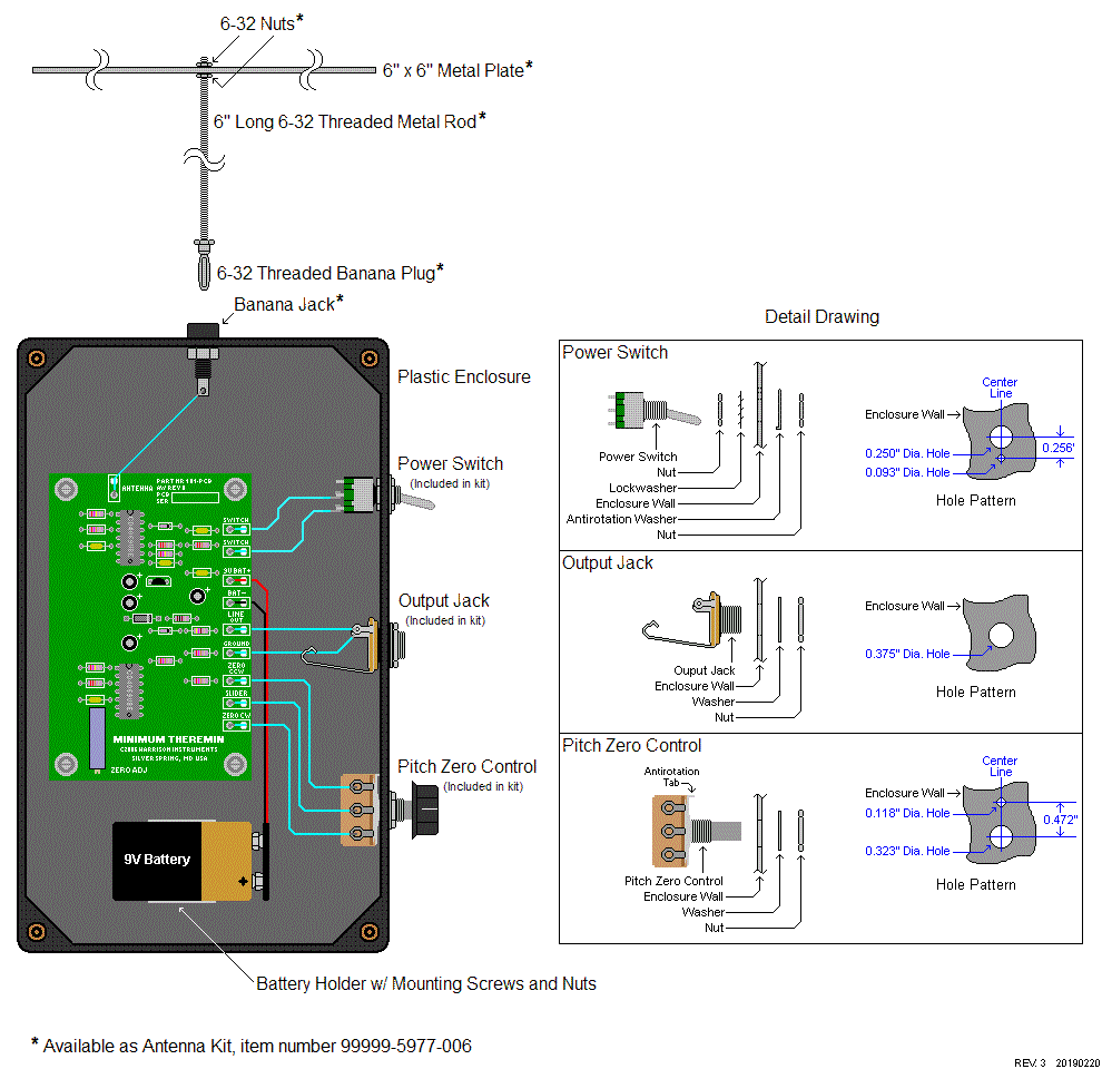 Minimum Theremin Typical Mounting Arrangement