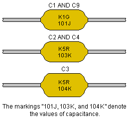 101 Minimum Theremin Ceramic Capacitors