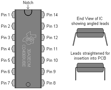 101 Minimum Theremin IC Lead Identification