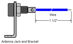 102 Minimum Theremin Antenna Jack Wire