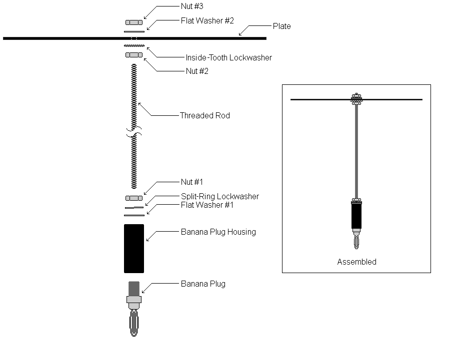 102 Minimum Theremin Antenna Assembly