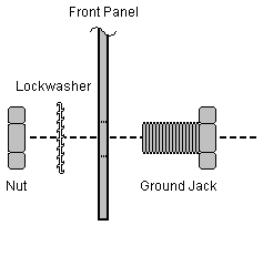 102 Minimum Theremin Ground Jack Attachment