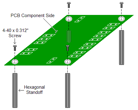 102 Minimum Theremin Standoff Attchment