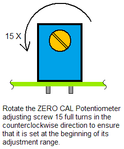 102 Minimum Theremin Zero Calibration Potentiometer Adjustment