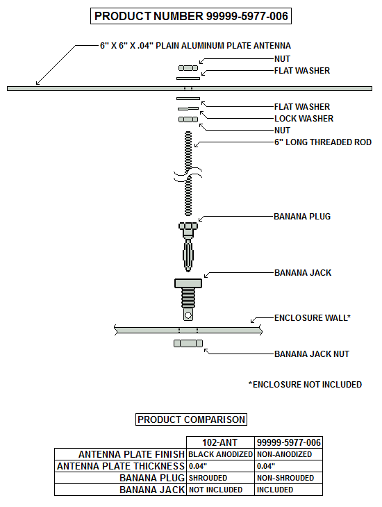 Item 99999-5977-006 Antenna Assembly