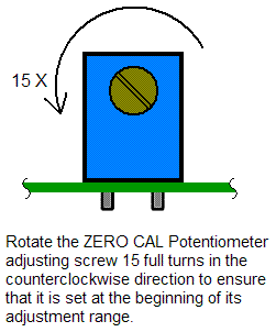 102 Minimum Theremin Zero Calibration Potentiometer Adjustment